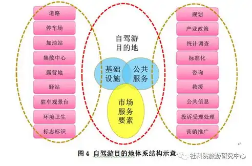 基础设施及公共服务项目管理办法，深入解析基础设施及公共服务项目管理办法，规范运作，提升服务质量