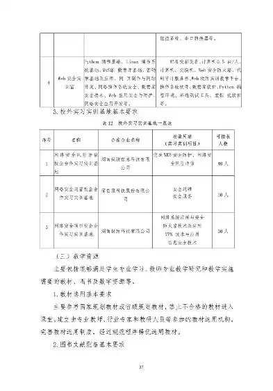 信息安全专业研究生院校排名，2023年中国信息安全专业研究生院校排名解析，探索优质教育资源，助力学子圆梦未来