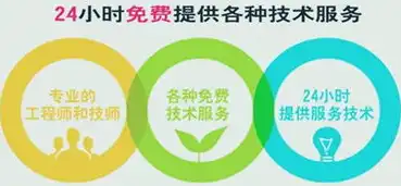 资源化处理技术是什么，揭秘资源化处理技术，循环利用，绿色发展新篇章