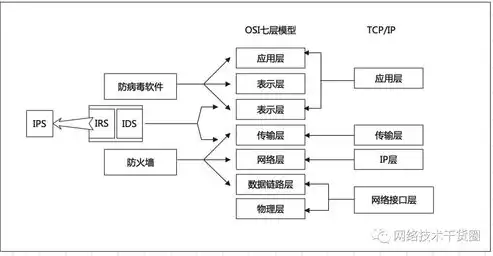 深圳网站设计制作打造个性化企业门户，助力企业互联网时代腾飞，深圳网站设计制作公司