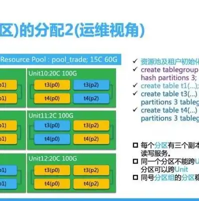 java负载均衡是什么意思，深入探讨Java负载均衡的原理与方法