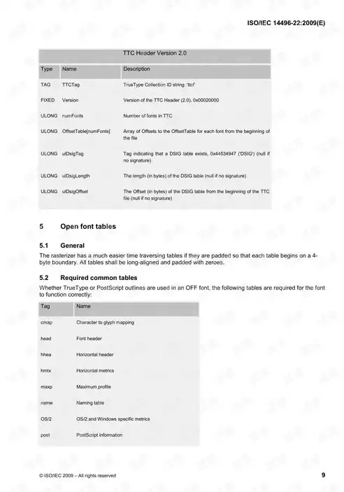 数据治理 认证，ISO/IEC 38505，2021数据治理管理体系认证，引领企业迈向数据治理新纪元