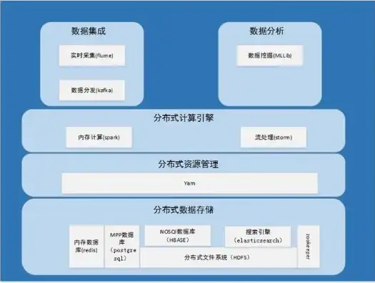 揭秘学校网站PHP源码，揭秘教育信息化背后的技术魅力，学校网站php源码是什么