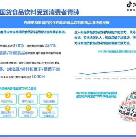 抖音看数据的平台有哪些呢，揭秘抖音数据解读，盘点五大热门看数据平台，助你精准洞察抖音趋势！