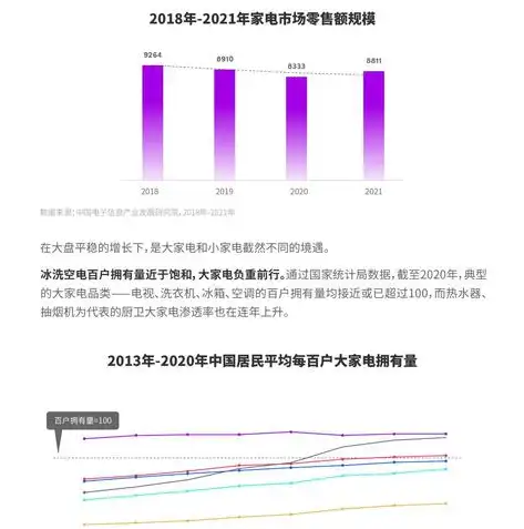 抖音看数据的平台有哪些呢，揭秘抖音数据解读，盘点五大热门看数据平台，助你精准洞察抖音趋势！