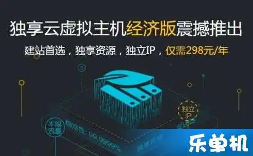 云虚拟主机 阿里云，阿里云虚拟主机与云服务器，深入解析两者之间的本质区别及适用场景