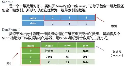 核实数据计算方法及数据来源有哪些方法，核实数据计算方法与数据来源解析，精确性与可靠性的双重保障