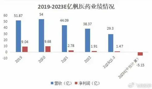 资源资产化,资产资本化,资本证券化什么意思，资源资产化、资产资本化与资本证券化，三位一体的金融创新之路