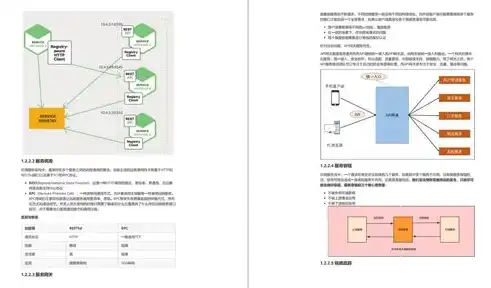 springcloud微服务架构实战 pdf，深度解析Spring Cloud微服务架构，实战与优化策略