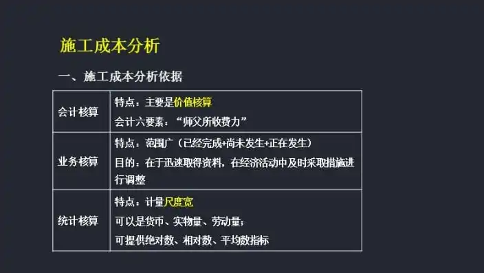 施工成本控制措施，施工成本控制策略解析与实践