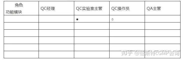 实验室数据管理制度，实验室数据管理制度与实施策略探讨