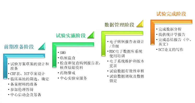 实验室数据管理制度，实验室数据管理制度与实施策略探讨