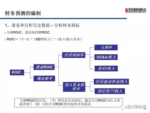 资产利用率什么范围比较合理呢，资产利用率合理范围解析，企业高效运营的关键指标