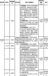 递交应答文件的截止时间是多少，重要通知关于项目应答文件递交截止时间的最终确认及注意事项