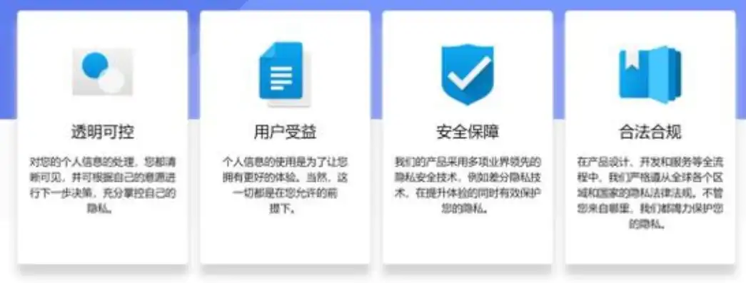 数据恢复的套路，揭秘数据恢复行业的黑科技，揭秘数据恢复套路，保护你的隐私安全！