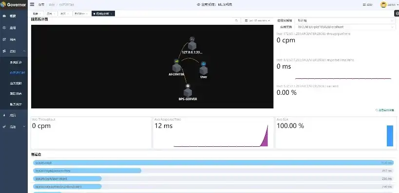 legion zone怎么关闭性能监控，轻松关闭Legion Zone性能监控，深度解析与操作指南