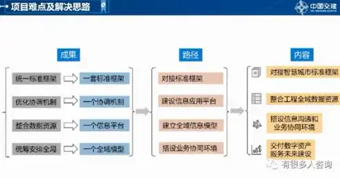 什么是多元化管理理论，多元化管理理论的内涵、发展与应用探究