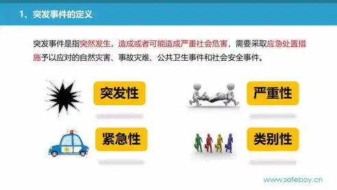 安全对策措施不包括答案是，揭秘安全策略误区，哪些对策措施不适用？