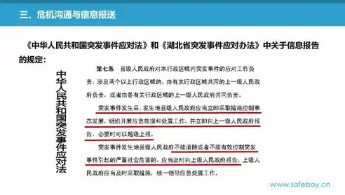 安全对策措施不包括答案是，揭秘安全策略误区，哪些对策措施不适用？