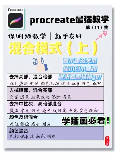 混合模式里包含什么内容和方法，深入解析混合模式，内容与方法全解析