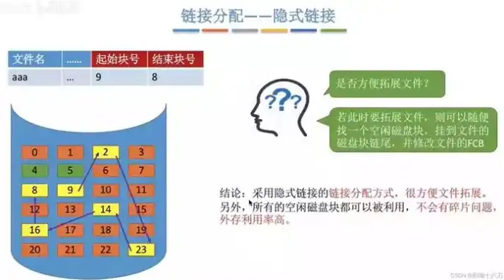 混合模式里包含什么内容和方法，深入解析混合模式，内容与方法全解析