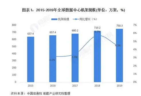 负载均衡器十大品牌排行榜最新，2023年度负载均衡器行业权威盘点，十大品牌实力对决，谁是行业翘楚？