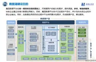 数据库属于结构化数据吗对吗，数据库，结构化数据的典范解析