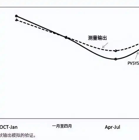 数据库和数据的区别，数据库与数据的本质差异，深入剖析两者的界定与运用