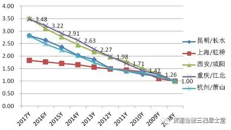 机场货邮吞吐量2020，2020年机场货邮吞吐量，剖析全球货运物流发展态势