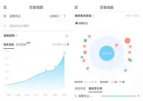 企业上云上平台可分为哪些，企业上云上平台分类解析，路径选择与优势分析