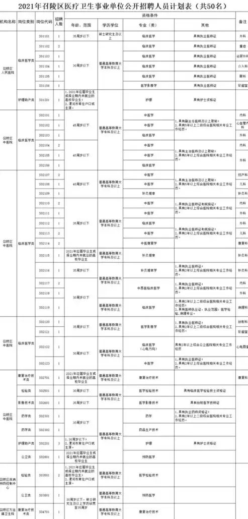 合肥云路聚能电气有限公司招聘电话地址，合肥云路聚能电气有限公司招聘信息发布诚邀优秀人才加盟，共创美好未来！