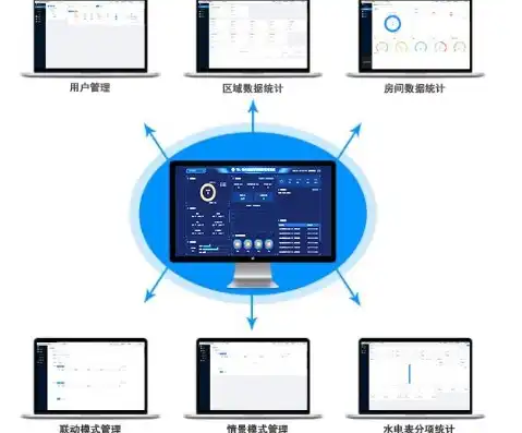 智慧管理平台有哪些功能，智慧管理平台，全方位解析其功能与应用