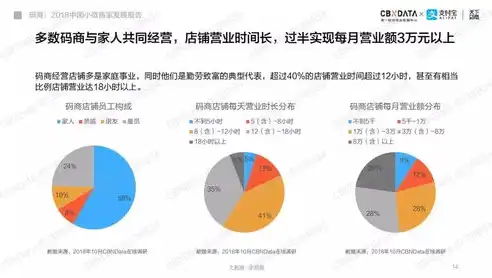 统信融资完成，我国统信融资信用服务平台建设取得显著成效，助力实体经济发展