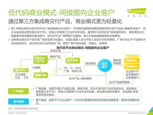 托管代码是什么意思，深入解析托管代码，概念、优势与应用场景