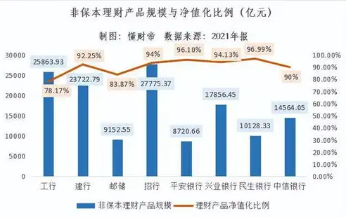 银行数据治理工作情况报告，银行业数据治理实践与挑战分析，以X银行为例