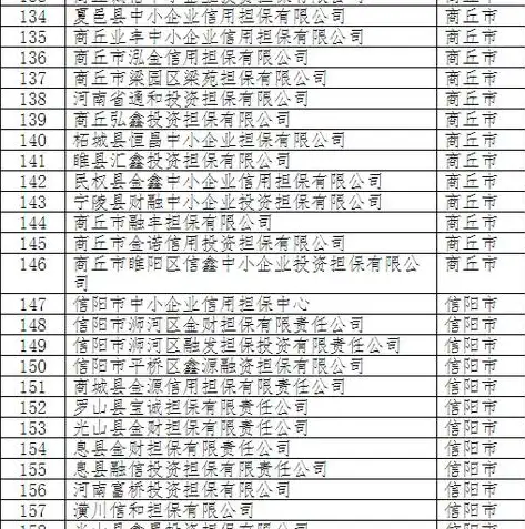 探索我国某知名学校网站的魅力与内涵，学校网站源码下载