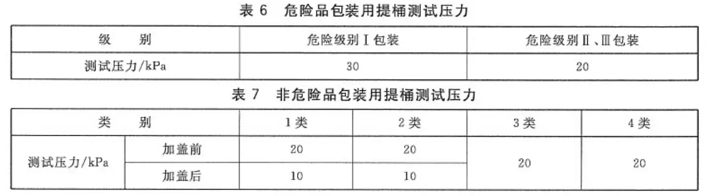 泄漏试验压力为几级，揭秘泄漏试验压力级别，深度解析不同级别压力及其应用场景