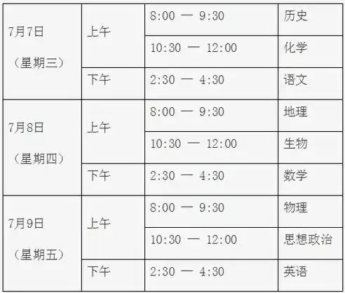 合格性考试会有分数吗高中，揭秘合格性考试，高中阶段的重要一环，分数如何影响你的未来？