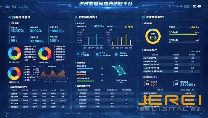 非关系型数据库如何查询，深入浅出，非关系型数据库的查询技巧与实践