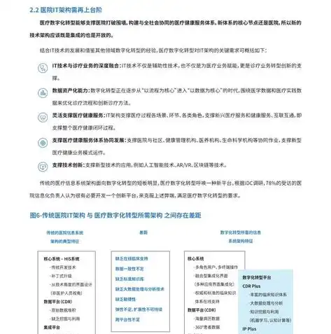 数据中台是什么意思，数据中台，企业数字化转型的核心引擎