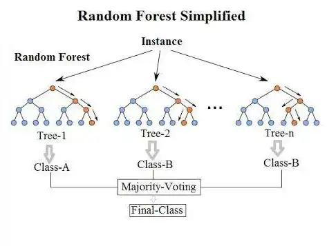 列存储与行存储，深度解析，列存储与行存储的优劣对比，揭秘列存储的独特优势