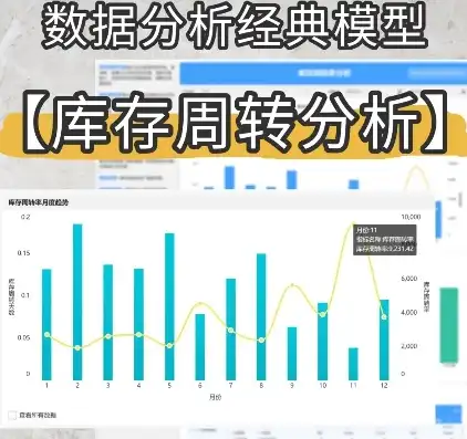 仓储吞吐量周转率计算公式，仓储吞吐量周转率计算方法与优化策略探讨