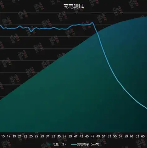 私有云软件排名，2023年度私有云软件市场盘点，技术创新与品牌崛起并行