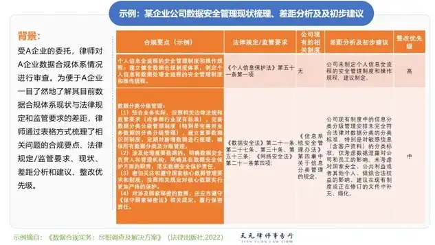 法律合规性评价报告时间怎么填，2023年度法律合规性评价报告——全面审视与优化企业法律风险防控体系