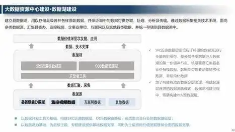 充分认识双碳大数据中心建设的意义是什么，深入剖析双碳大数据中心建设的重要性及其深远影响