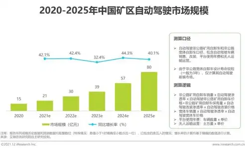 虚拟化软件排名，2023年度虚拟化软件排名，揭秘行业翘楚，助力企业数字化转型