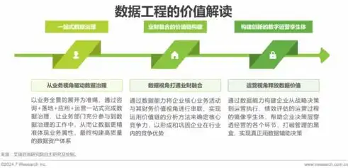 深度解析，快照位优化与关键词排名的黄金策略，助您网站飞跃巅峰！，快照优化技术