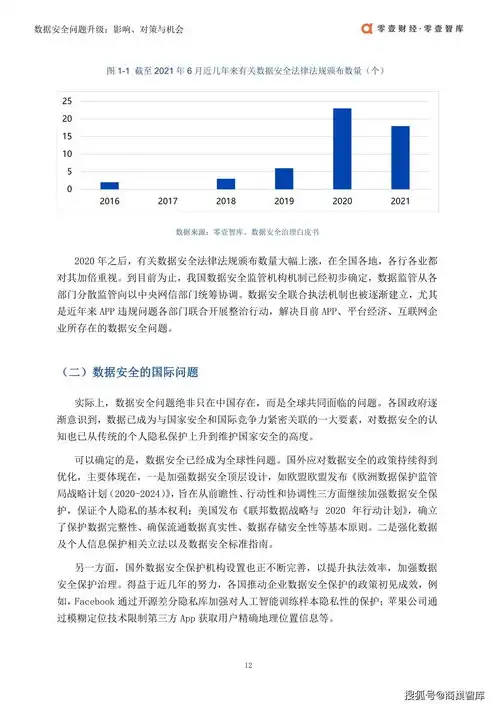 加强数据安全的统筹协调工作，深化数据安全统筹协调，筑牢网络安全防线