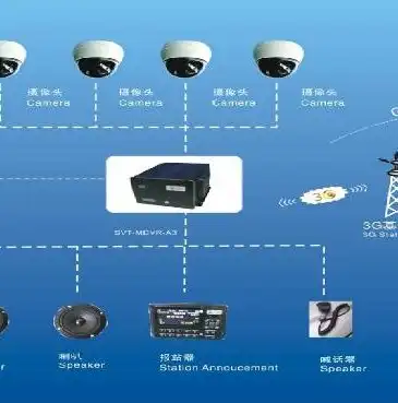 智慧城市的中国方案有哪些，中国智慧城市建设方案，创新引领未来城市发展新方向