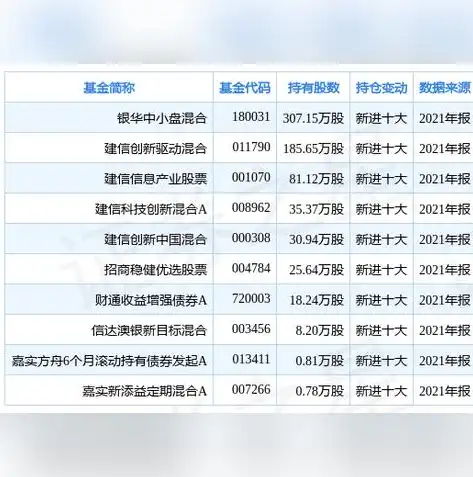 混合盘搜索app官网下载，一键获取，混合盘APP官方下载指南，轻松管理数字资产！